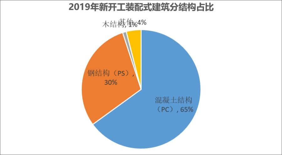 塞拉斯套路出装_套路出装塞拉斯怎么出_塞拉斯出装