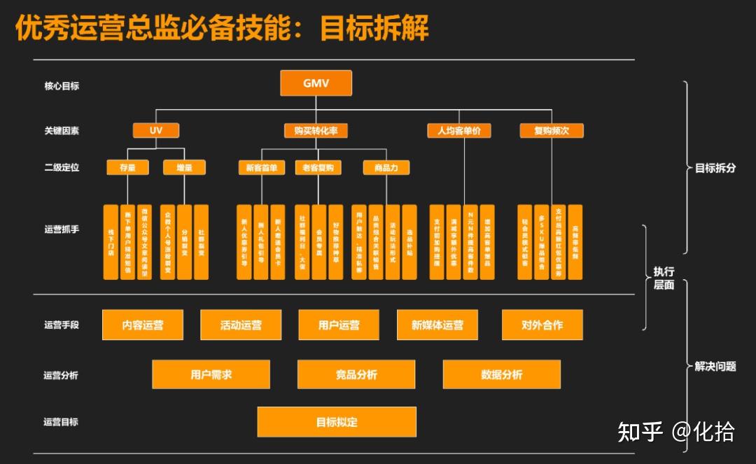 法师怎么出装伤害最高_所有法师最强出装_灭法师出装