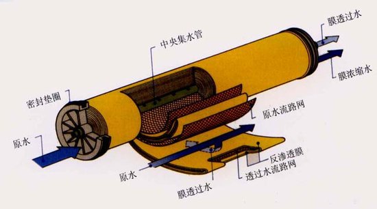 马可波罗出装铭文_马可波罗出装_马克菠萝出装s8