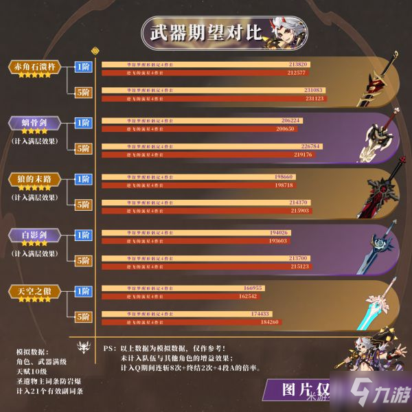 德鲁伊出装_德鲁伊出装顺序_德鲁伊出装dota1