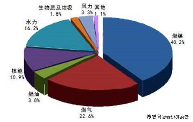 猴子出装s6_猴子出装铭文_猴子出装和铭文秒杀全场