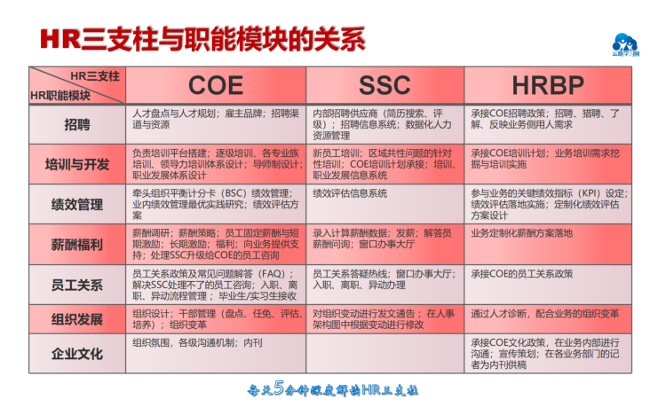 s赛出装_s赛出装_s赛出装