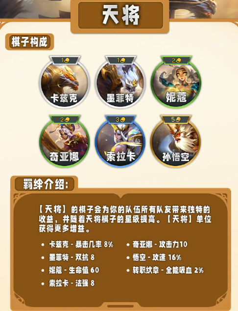 S11 赛季卡莎装备搭配攻略：打造峡谷最强 ADC