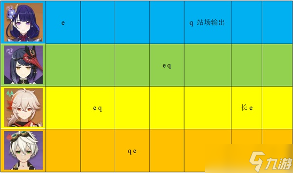 冷门出装_英雄联盟冷门出装_热门出装