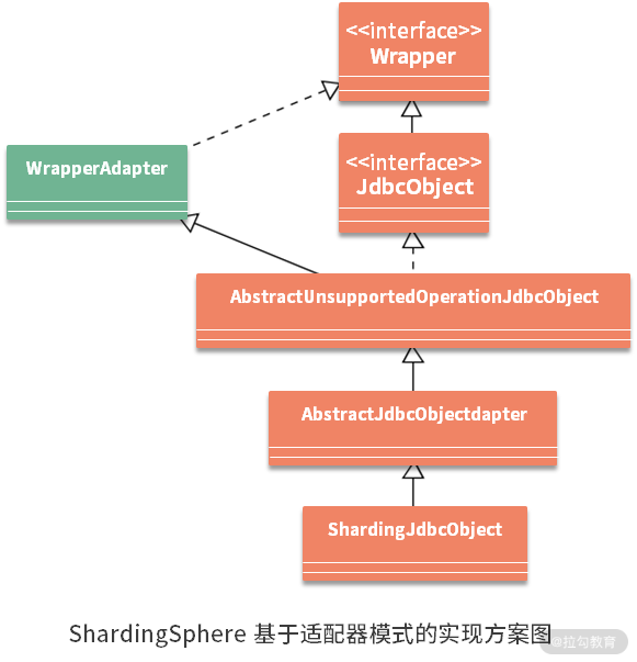 元哥出装吗_元哥打元哥出装_元哥的出装