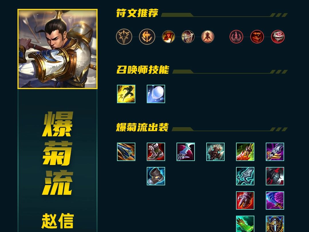 赵信lpl出装_lol赵信出装顺序_lol2021赵信出装