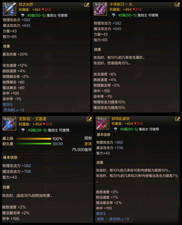 月之女祭司出装dota_月之女祭司出装_刀塔月之女祭司出装