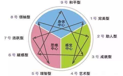 熊天赋出装_tbc熊天赋_熊的天赋