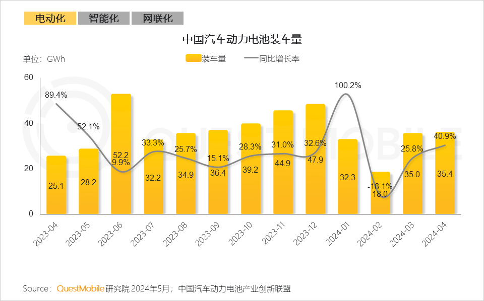 艾克怎么出装肉又有伤害_肉装艾克出装_艾克出装肉