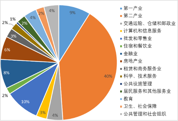 赏金出装2017_最新赏金出装_赏金出装2021