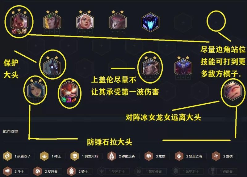 lol巨魔之王出装_巨魔之王是s5出装_出装巨魔王是什么装备