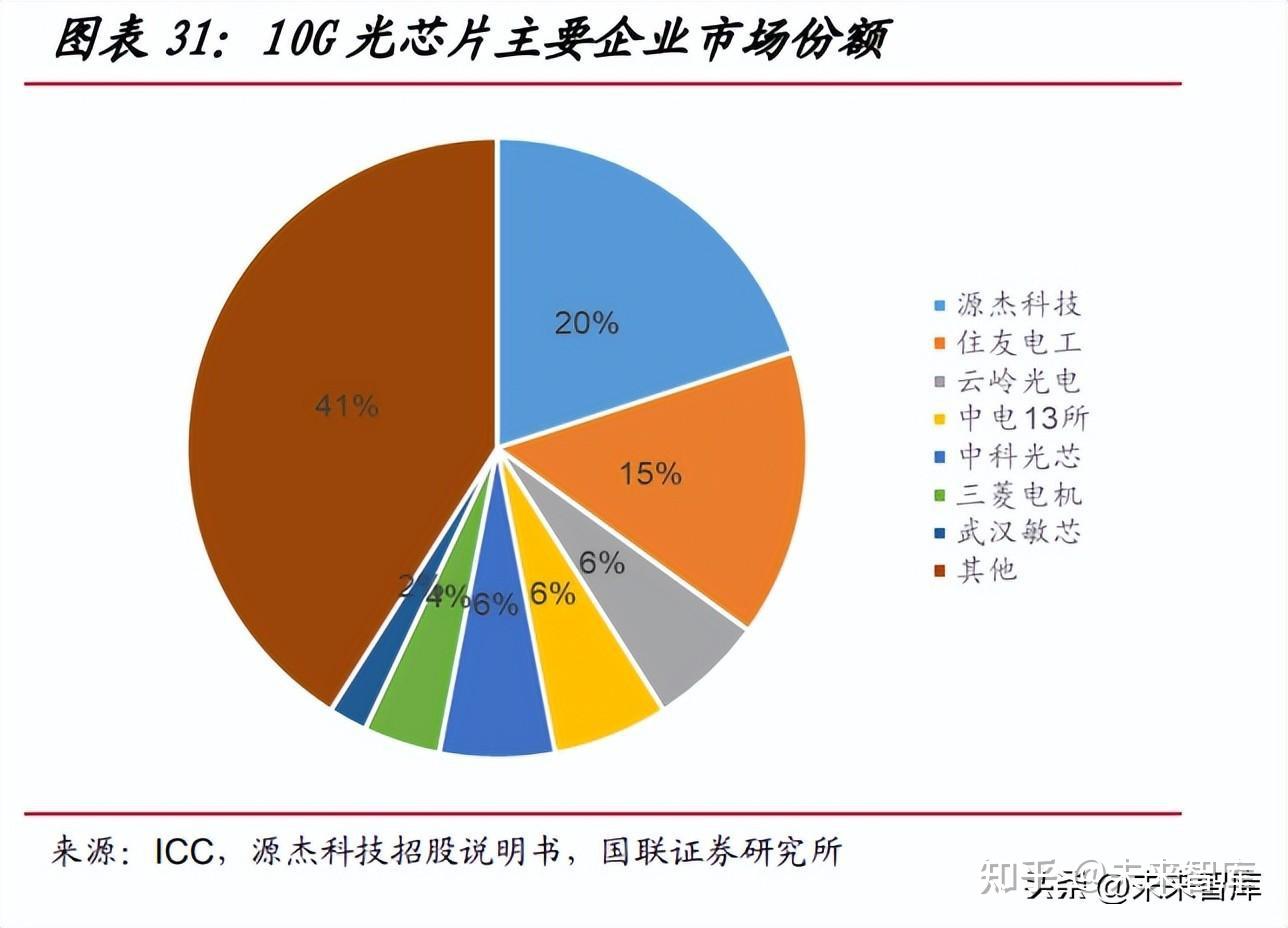 赏金出装2021_赏金出装2017_最新赏金出装