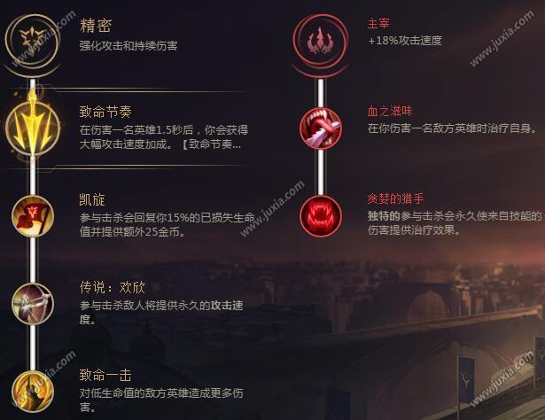 剑圣出装6.83_剑圣6.11出装_剑圣出装6.83DOTA