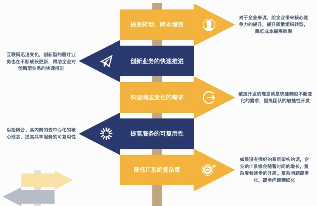 深度解析 6.84 出装的前世今生与核心理念