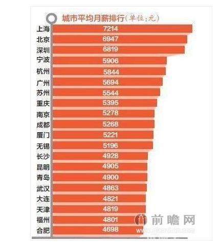 炼金出装2021_impact炼金出装_炼金lol出装