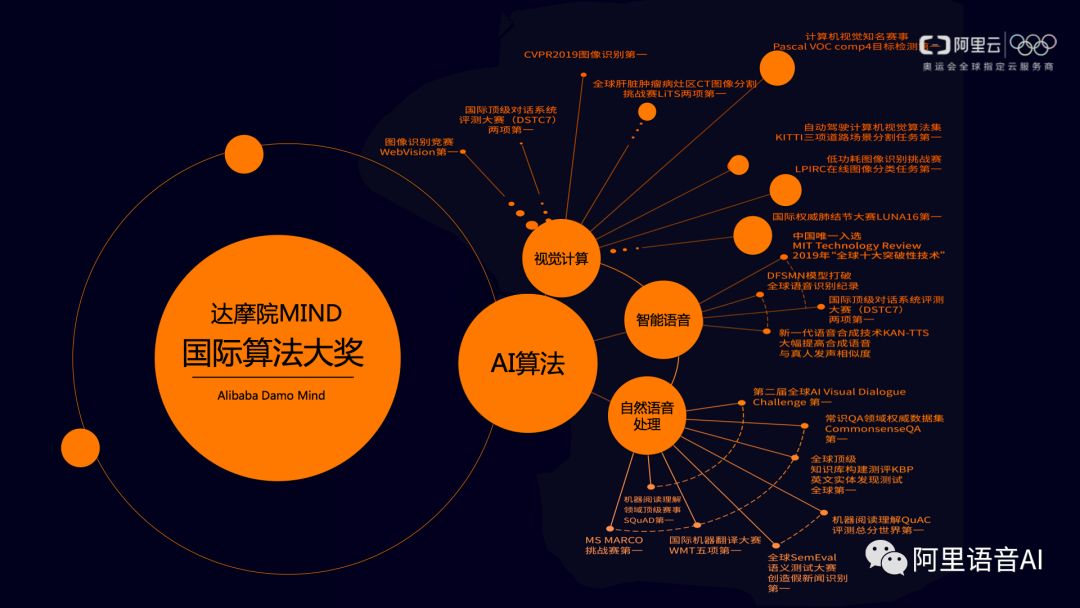 2020年达摩出装_英雄联盟达摩出装_达摩无敌出装2017