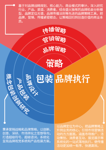 司马老贼大嘴1v5比赛edg_司马老贼大嘴五杀_大嘴出装司马老贼出装