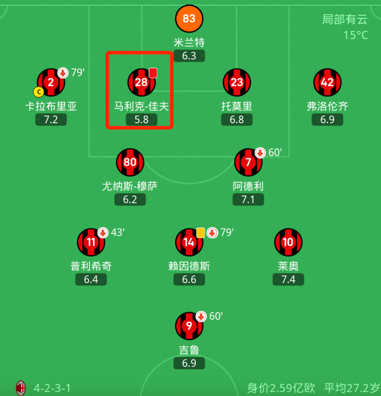 QG的赵云出装_赵云出装六神装什么最无敌_赵云出装顺序最强2023