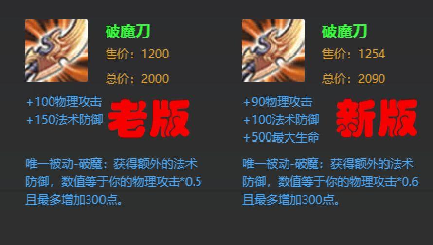 出装小法师_法师最强出装2020_法师出装名称