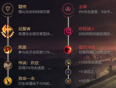 lol狮子狗ap出装_最新版本狮子狗出装_lol狮子狗出装2021