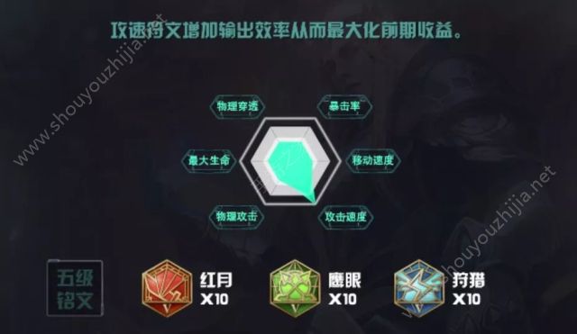 后羿出装2020_后羿最强出装视频_后羿高端局出装