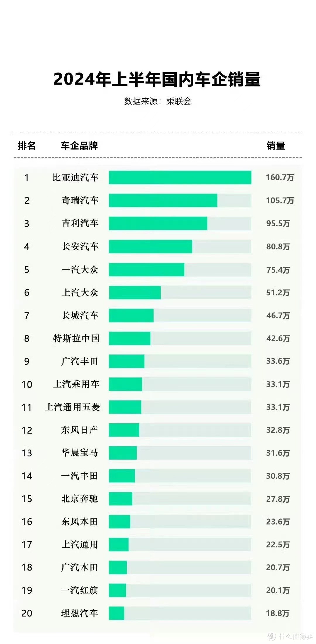 韦鲁斯出装s12_s6韦鲁斯中单出装_lol中单韦鲁斯ap出装