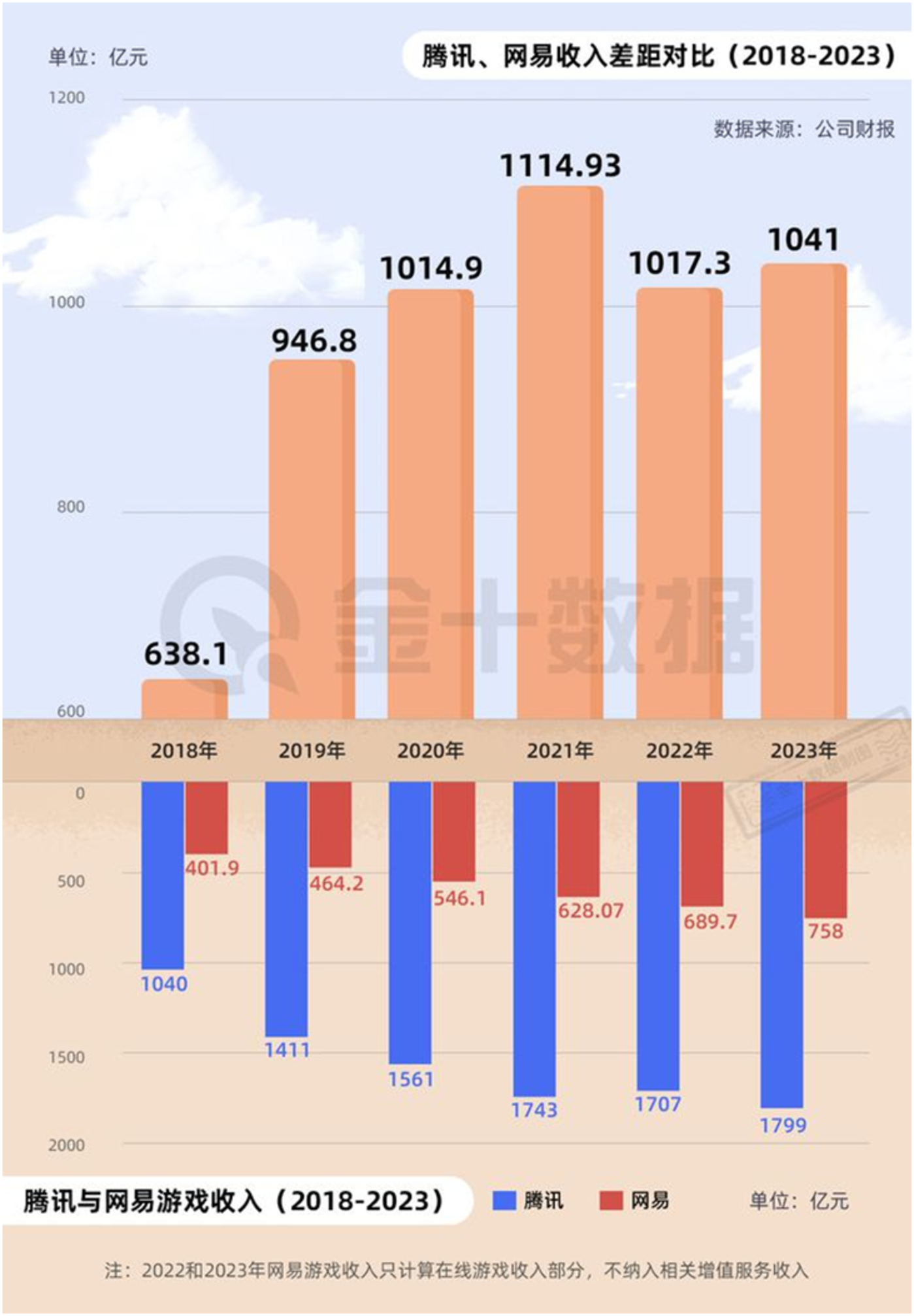 改版炼金出装_新版本炼金出装顺序_炼金出装s10