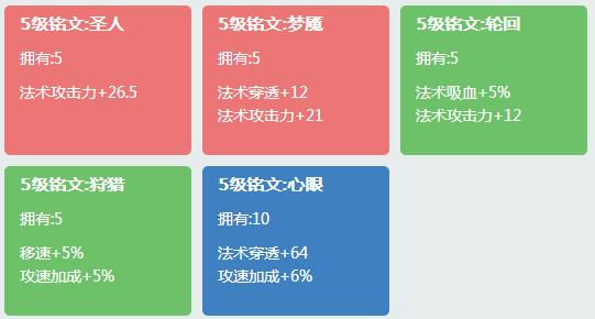 关羽王者出装顺序_王者S8关羽出装_关羽王者出装铭文搭配