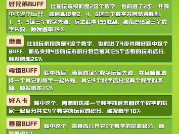 礼拜最强出装_礼拜最强出装_礼拜最强出装