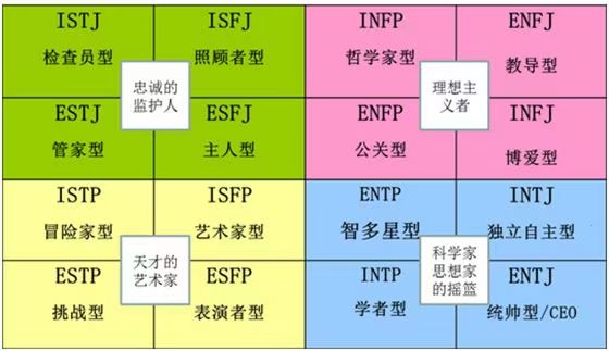 熊天赋出装_tbc熊天赋_熊的天赋