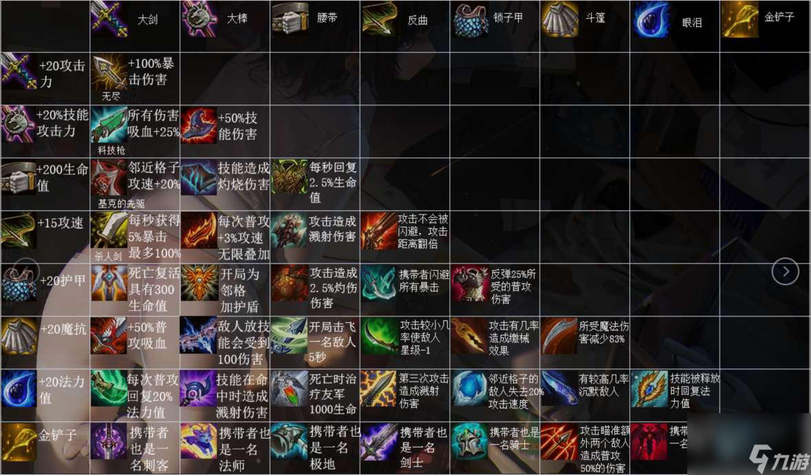 s7ap蛮子出装_lol新版蛮子出装_s10蛮子最新出装