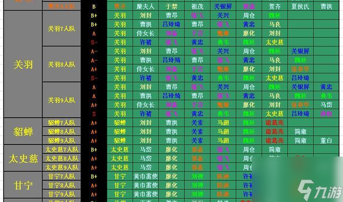 新版芈月出装2021_改版芈月出装最强出装_2021王者荣耀芈月出装