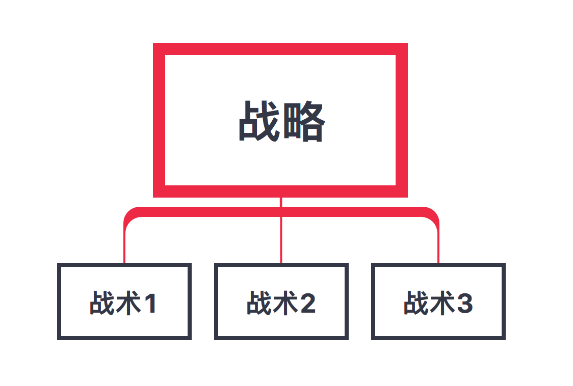 老牛的出装_王者老牛出装_老牛出装dota1