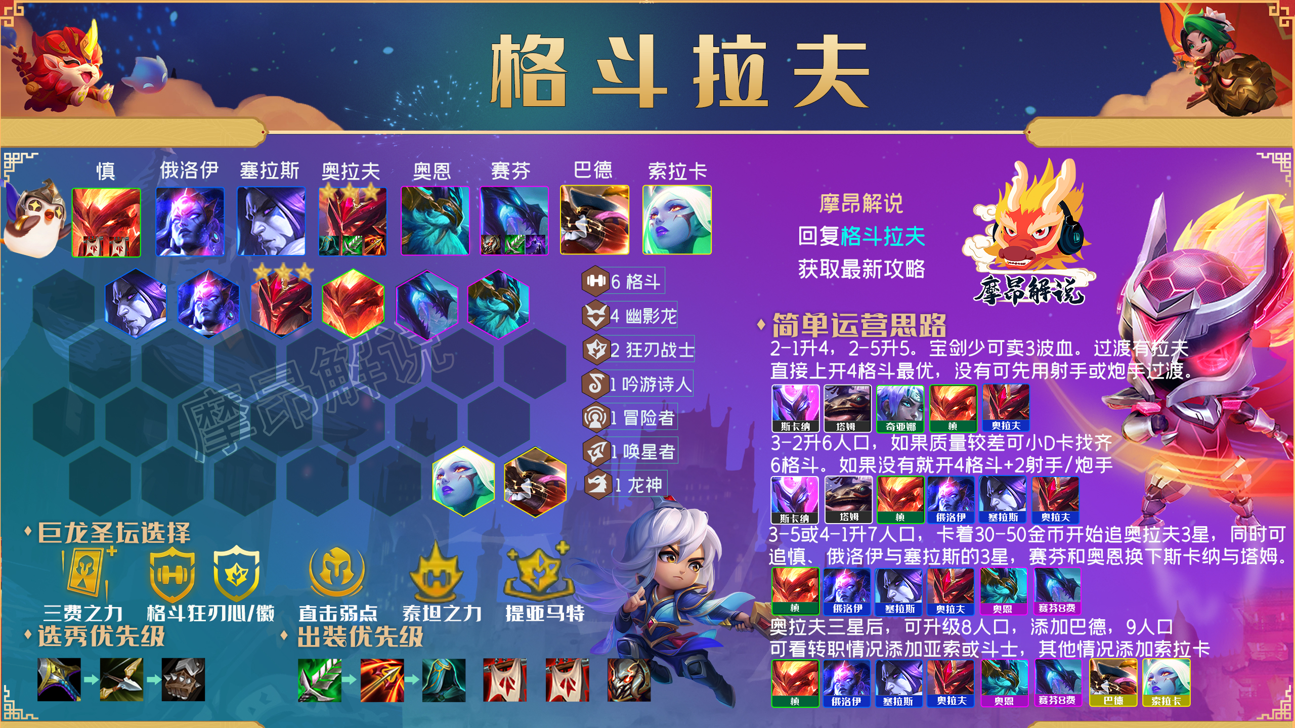 s8奥拉夫出装_lol奥拉夫出装2021_英雄联盟奥拉夫出装