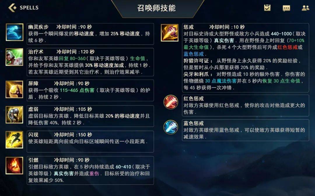 2021英雄联盟小法出装_lol小法出装s7_lol小法出装s10