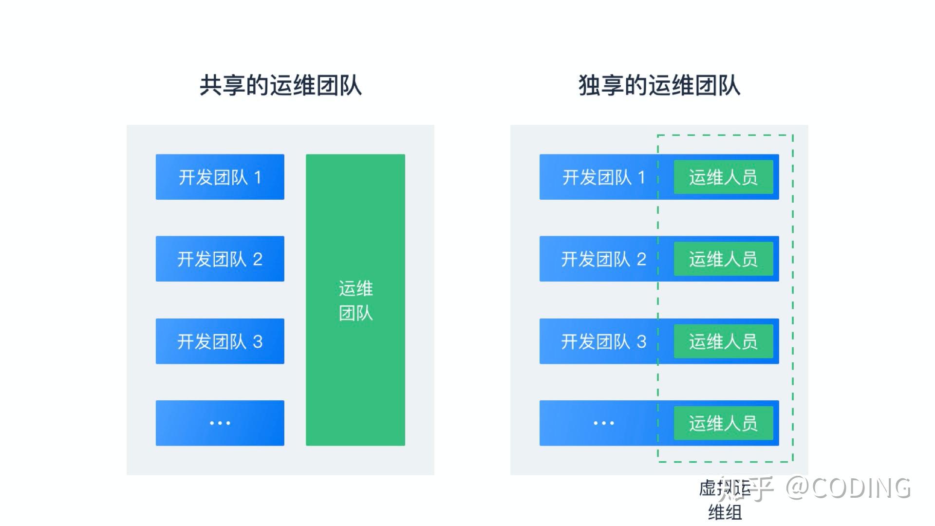 辅助出装两个_米莱狄辅助出装_墨子辅助出装