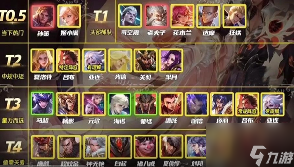 打野出装lol_打野出装思路_minyue出装打野