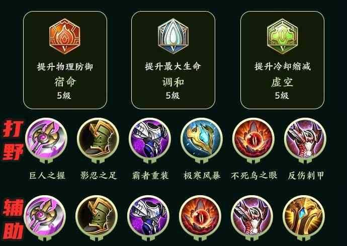 骨法装备_骨法 出装_骨法出装dota