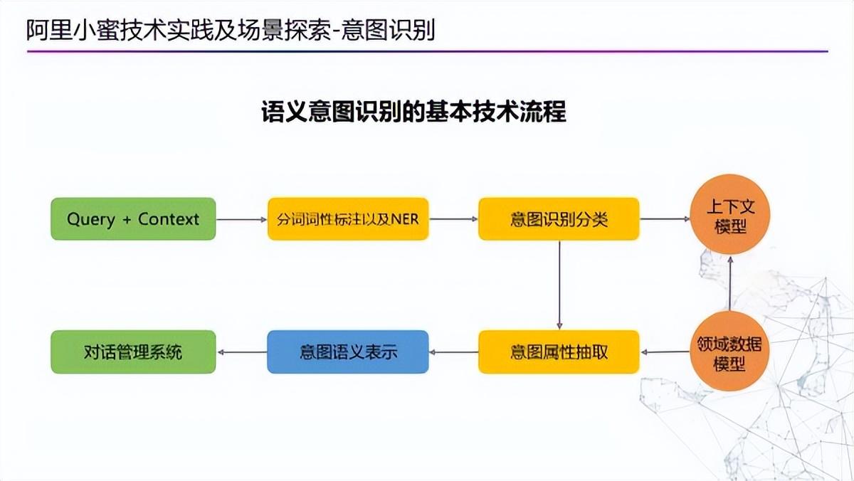 阿里最强出装_云顶阿狸出装_阿里怎么出装