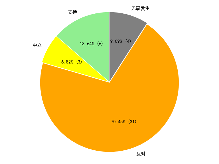 王者虞姬出装_王者荣耀虞姬大神出装_最强出装虞姬