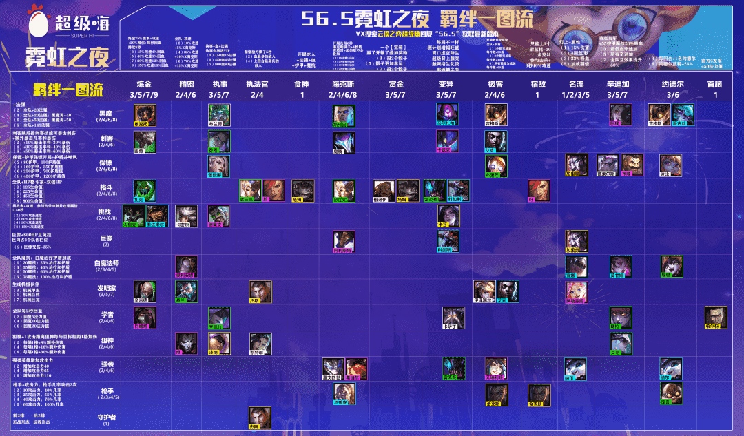 关索出装2.9_牛头出装s7ap出装_关索先用哪个技能