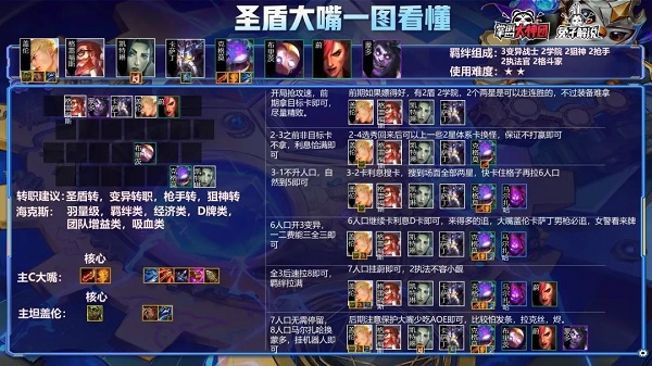 solo狼人出装_狼人出装dota1_狼人出装金铲铲之战