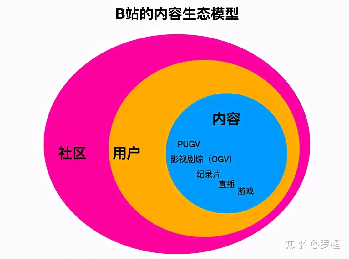 肉装金克丝出装_金克丝出装s10_金克丝出装s12