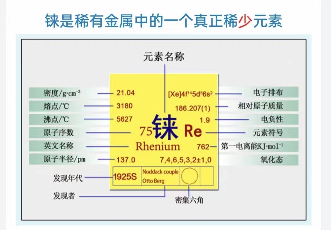 石头最新出装顺序_石头出装2020_石头人ad出装s7