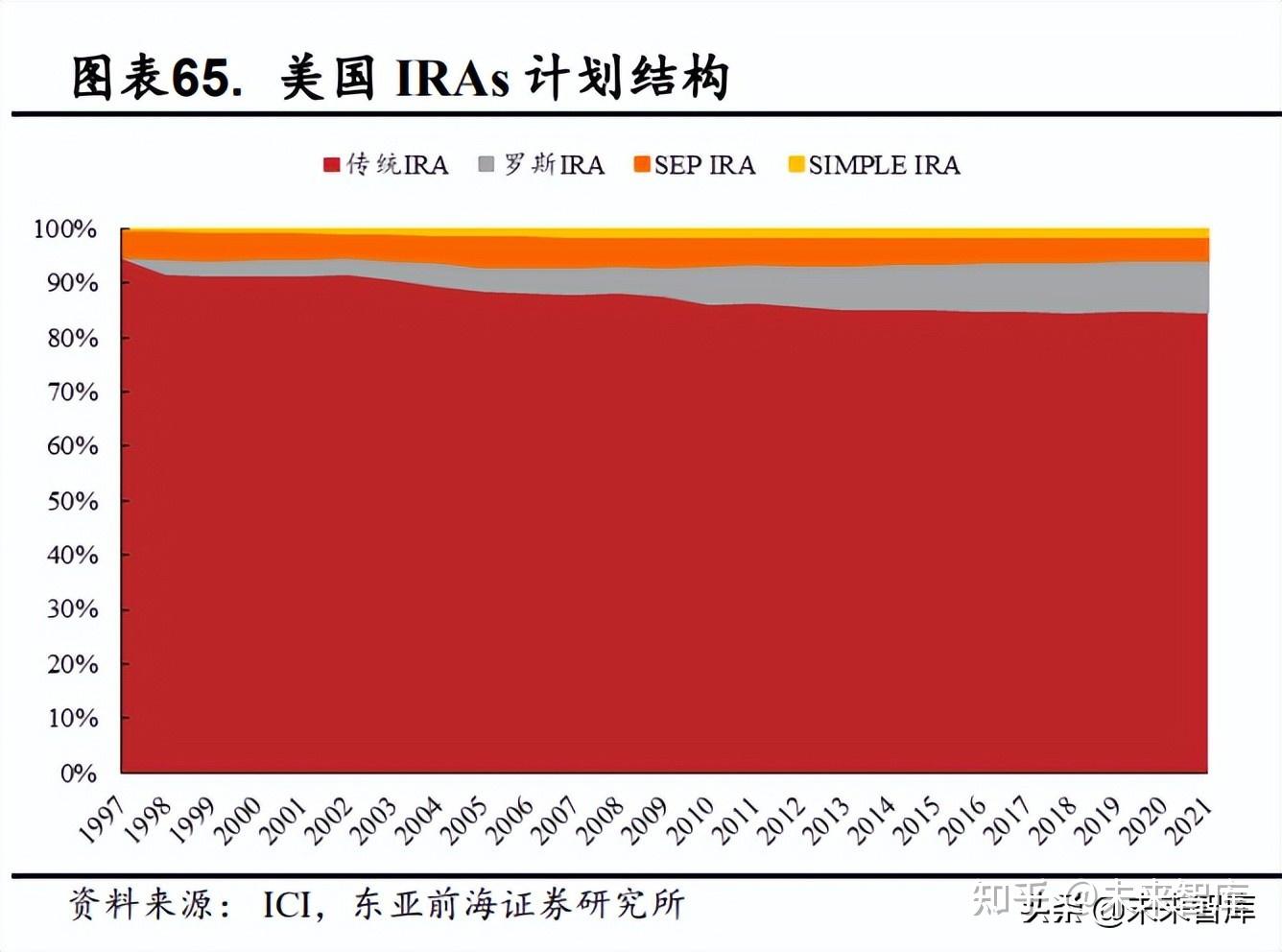 2020狗熊辅助出装_狗熊出装s8辅助出装_lol狗熊辅助出装顺序