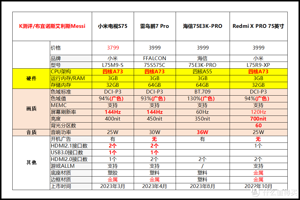 剑魔瞬间入场装备配置指南：感受激情与策略的完美融合