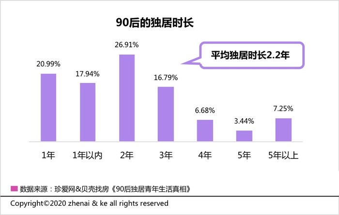 狐狸出装最新_狐狸最新出装2020_狐狸出装最新版本