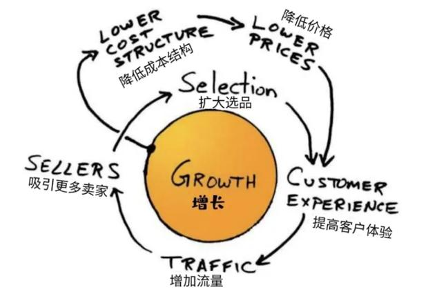 羁绊6.94出装_火影忍者羁绊6.94攻略_羁绊6.92谁的伤害最高