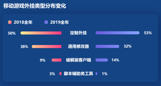 2019最强出装_最强出装澜_最强出装孙悟空