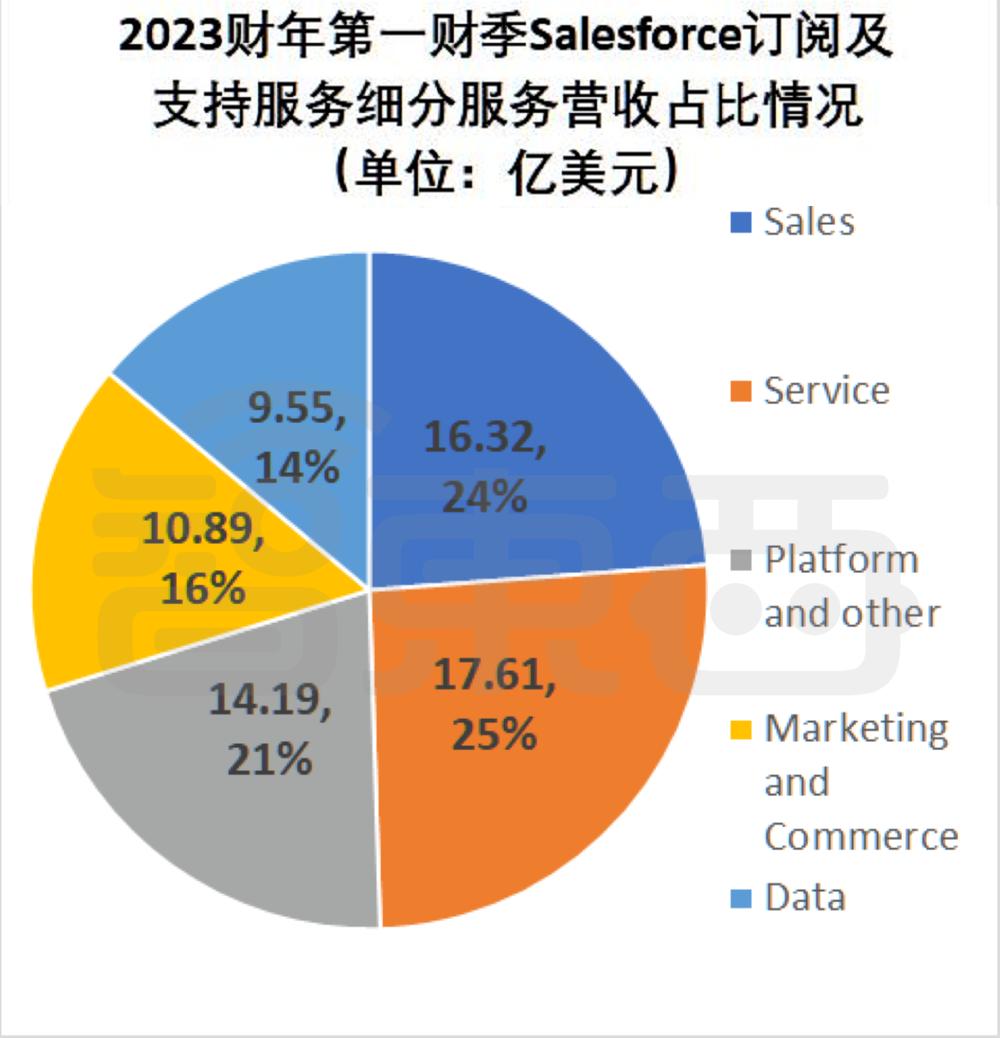 lol季前赛出装_季前赛怎么出装_季前赛js出装